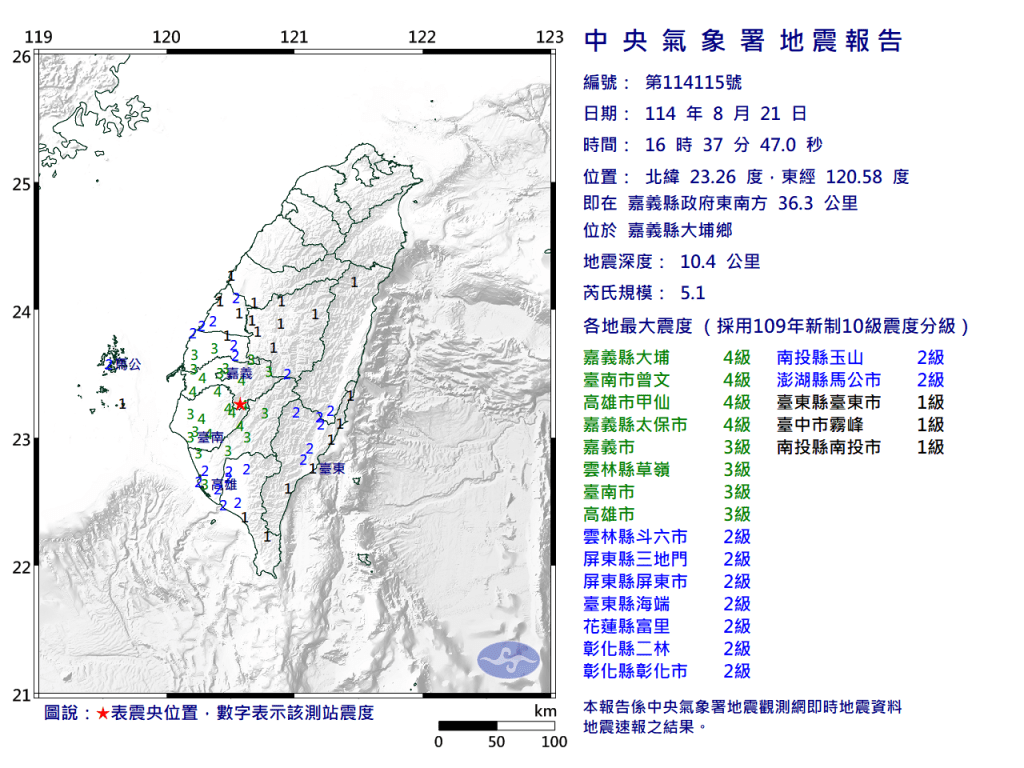 快訊/地牛翻身!16:37規模5.1「極淺層地震」 南部有感 快訊/地牛翻身!16:37規模5.1「極淺層地震」 南部有感