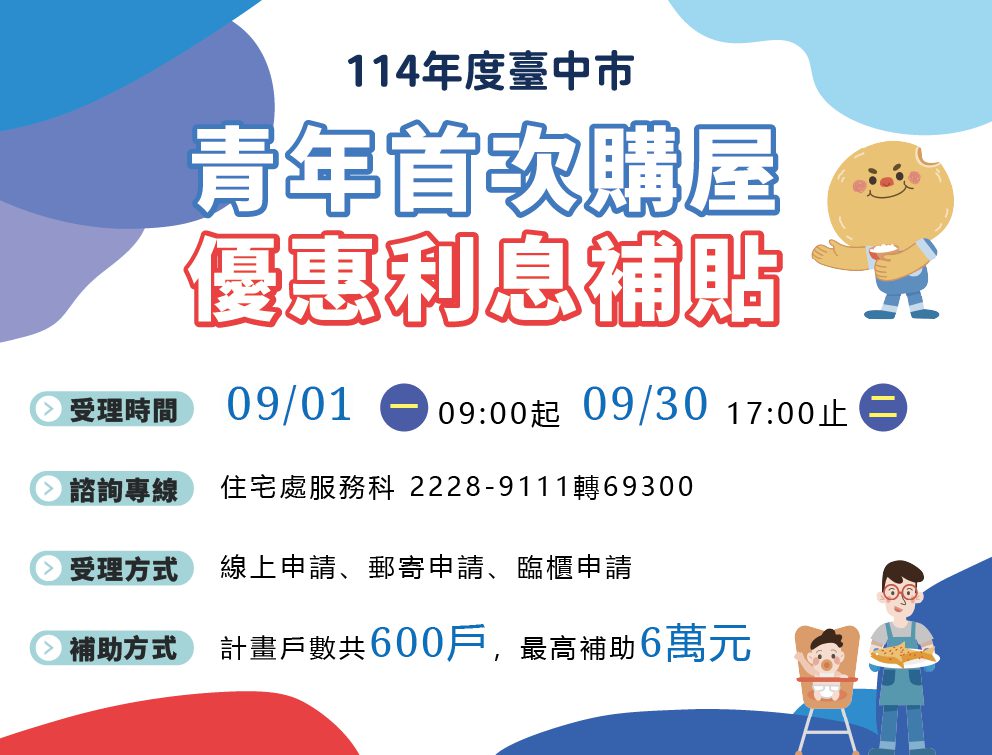 台中加碼住宅利息補貼  青年購屋最高享六萬元