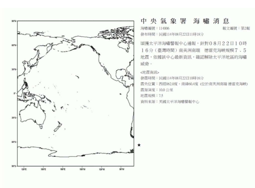 德雷克海峽驚傳8.0地震 中央氣象署嚴密監測海嘯威脅 德雷克海峽驚傳8.0地震 中央氣象署嚴密監測海嘯威脅