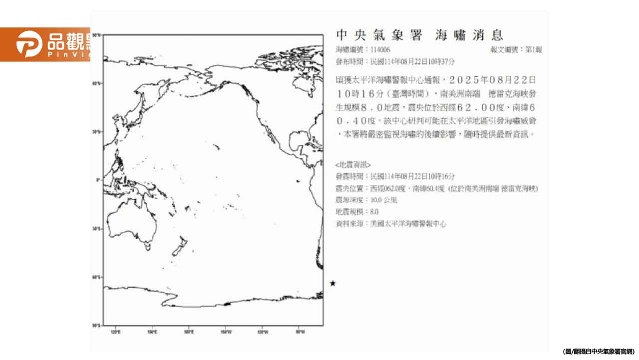 德瑞克海峽7.5強震！氣象署發布「海嘯消息」