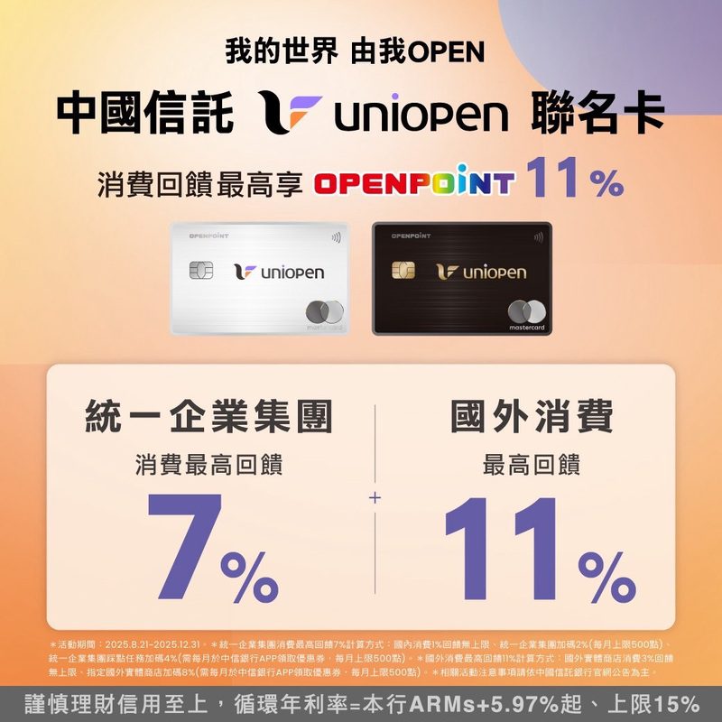 家樂福中元普渡採買黃金週，刷「中國信託uniopen聯名卡」最划算！