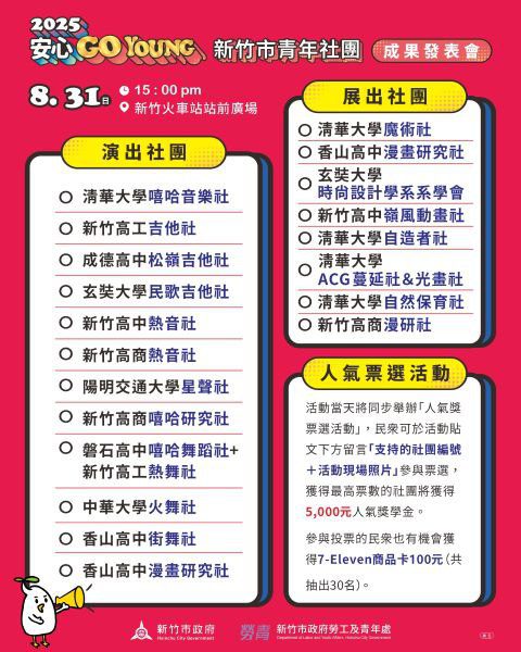 青年學生社團大集合！竹市首辦青年成果發表會　邱臣遠代理市長邀市民8/31感受青春能量