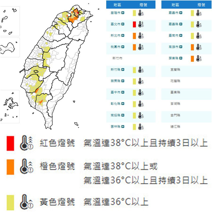 影音/高溫持續籠罩 8/23雙北及高雄有極端高溫 影音/高溫持續籠罩 8/23雙北及高雄有極端高溫