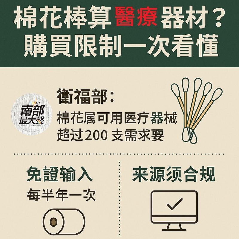 網購棉花棒遭拘留罰10萬　檢方、財政部、衛福部齊聲提醒：勿任意購買醫療器材