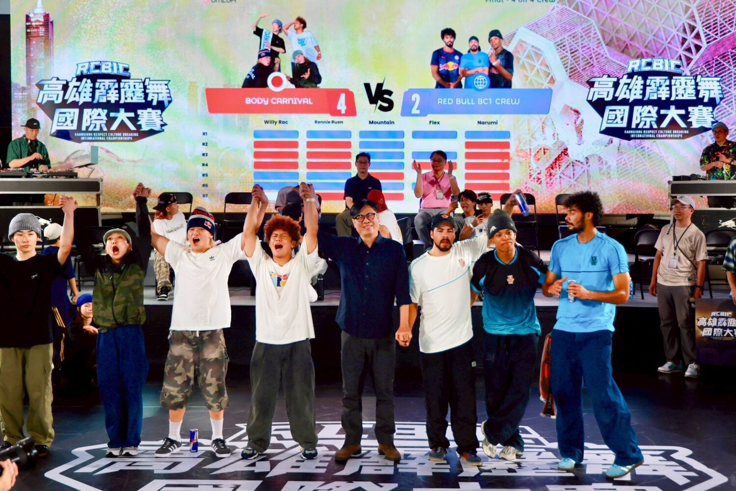 2025高雄霹靂舞國際大賽 陳其邁決賽頒獎 支持街頭舞蹈多元展現 2025高雄霹靂舞國際大賽 陳其邁決賽頒獎 支持街頭舞蹈多元展現