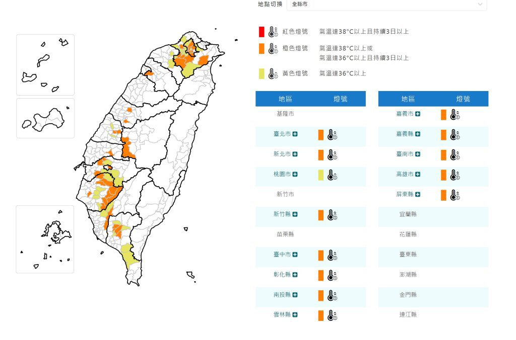 中央氣象署發布高溫警示 北台38度極端高溫機率高 中央氣象署發布高溫警示 北台38度極端高溫機率高