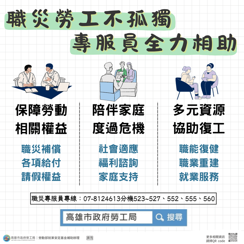 單一窗口服務職災勞工  高市勞工局全程陪伴