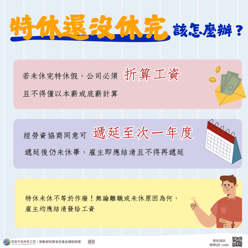 特休與加班費依法,勞工局教您秒懂勞基法規定 特休與加班費依法,勞工局教您秒懂勞基法規定