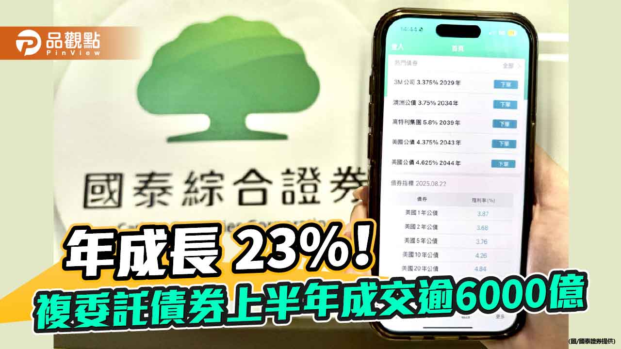 國泰證債券最低申購面額僅1000美元　年輕人、小資族輕鬆入手！
