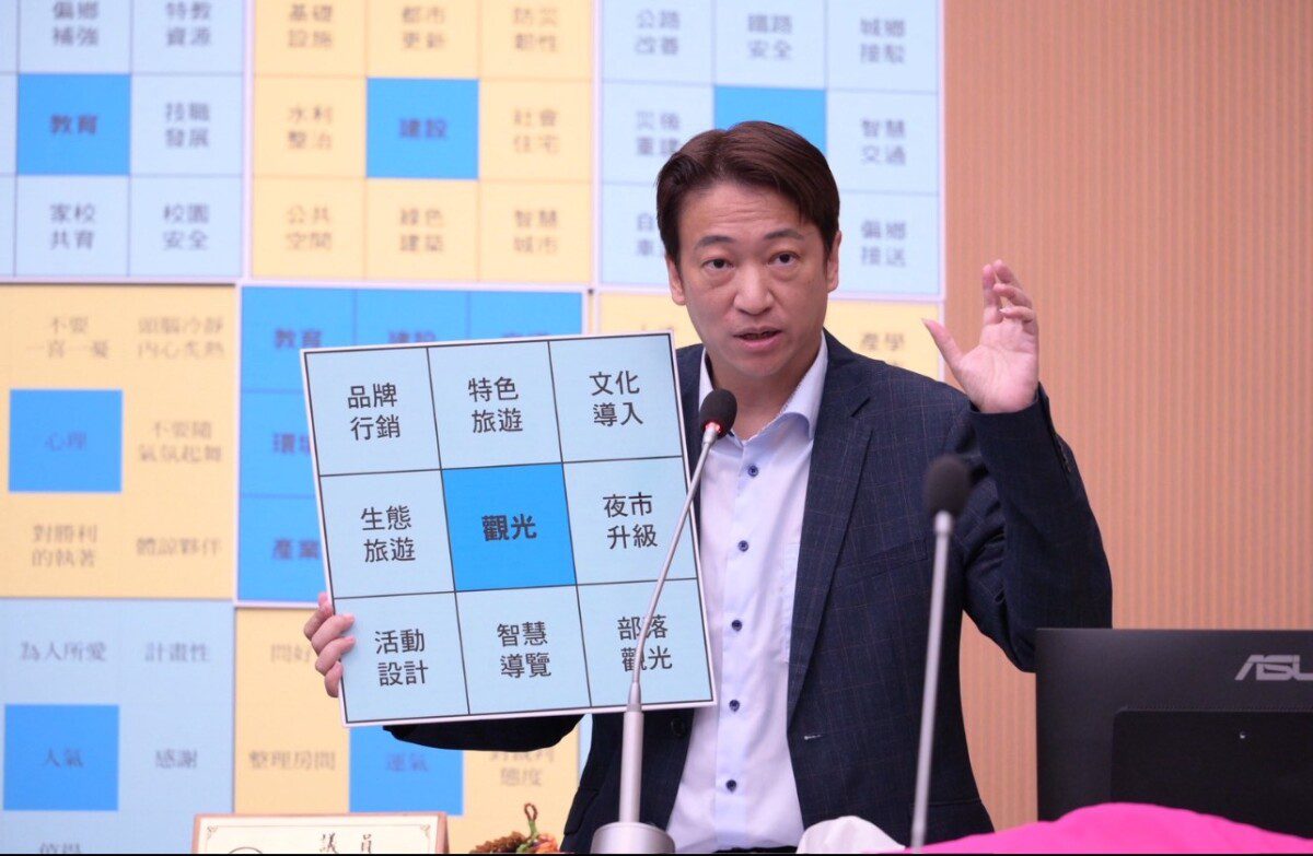 魏嘉賢籲縣府號召全縣總動員 把握「普發一萬元 × 全年假期」 打造花蓮觀光消費盛事