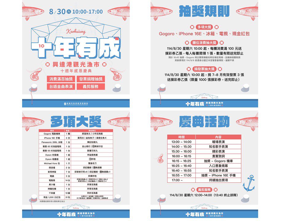 興達港觀光漁市十年有成「姑嫂魚丸」等攤商聯合力挺抽獎活動 興達港觀光漁市十年有成「姑嫂魚丸」等攤商聯合力挺抽獎活動