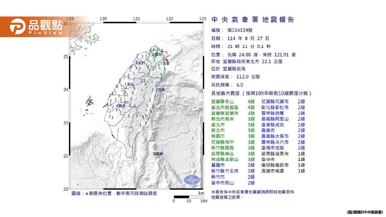 宜蘭6.0強震！龜山島僅1級震度 專家揭3大原因