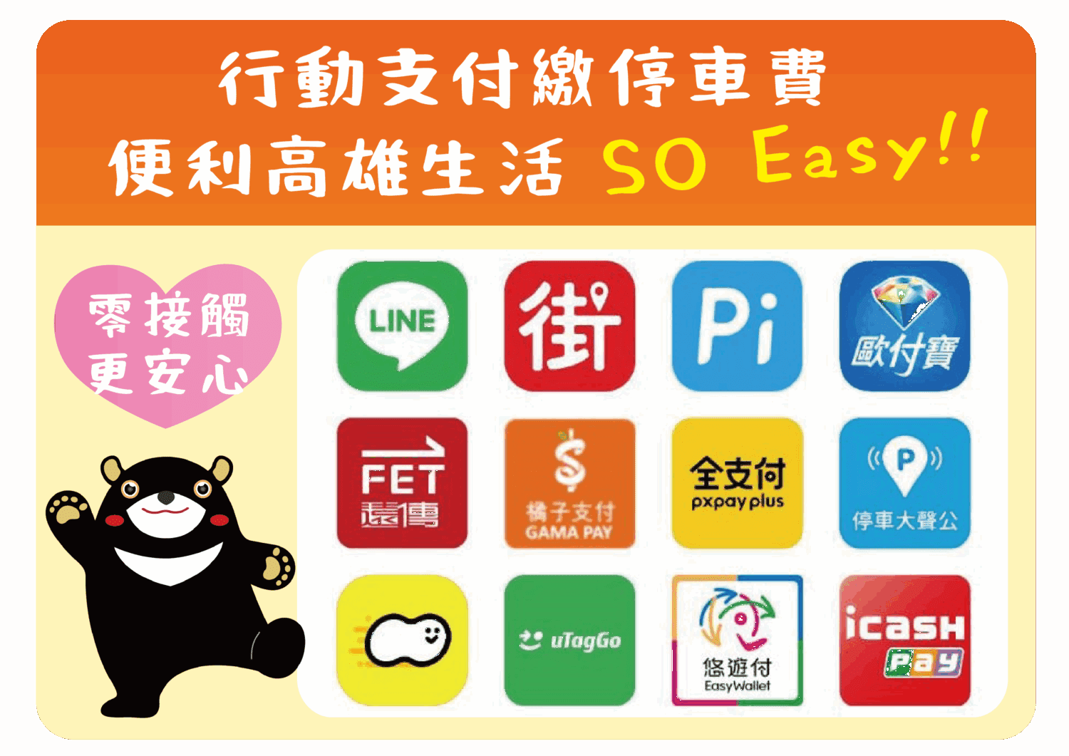 使用行動支付APP繳高雄停車費抽好禮　94位幸運車主出爐！