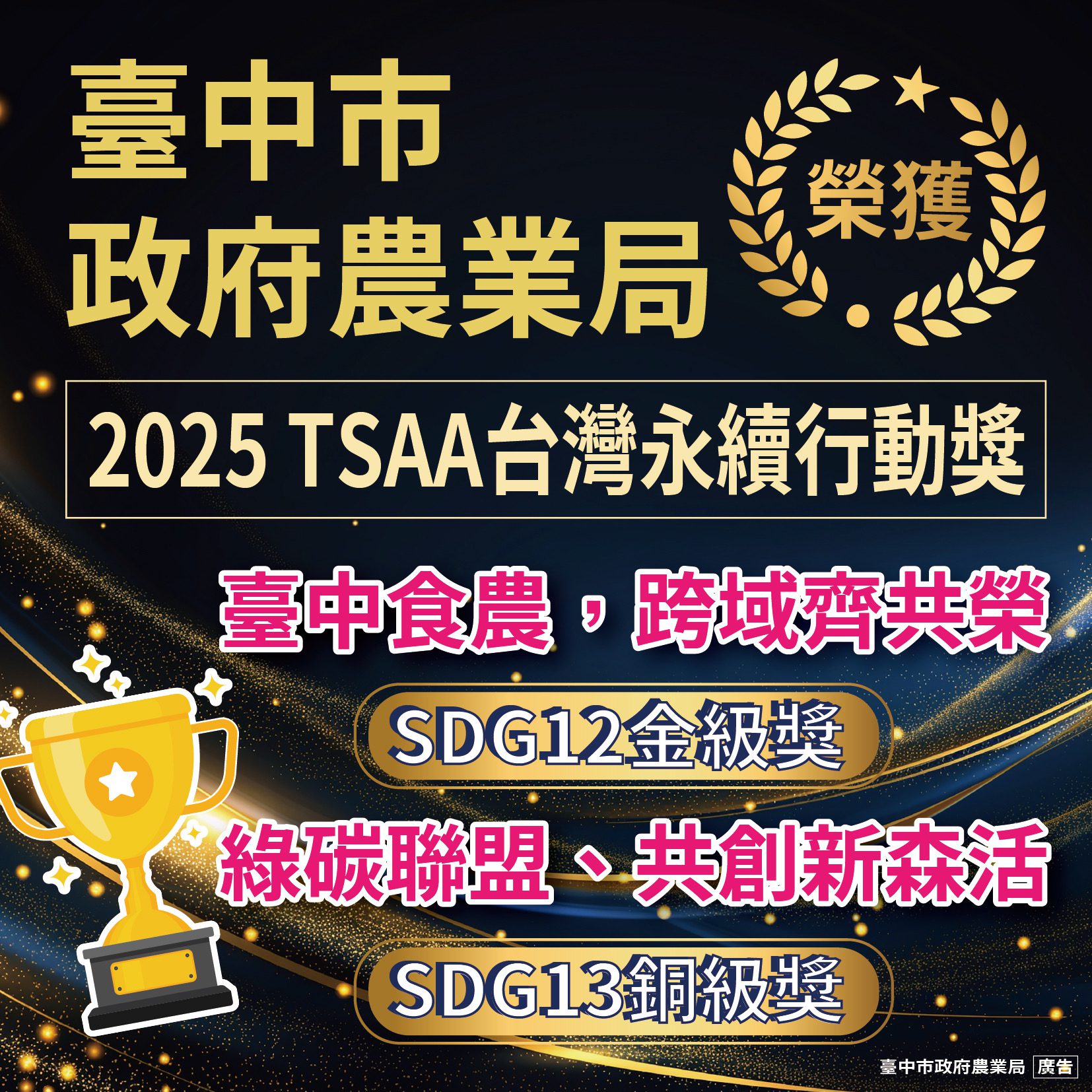 2025台灣永續行動獎 台中食農奪金、綠碳聯盟獲銅 2025台灣永續行動獎 台中食農奪金、綠碳聯盟獲銅