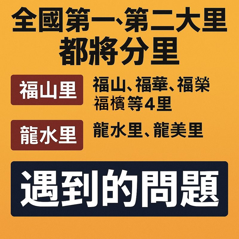【全國第一、第二大里都將分里】高雄福山、龍水兩大人口重里邁入分設關鍵期