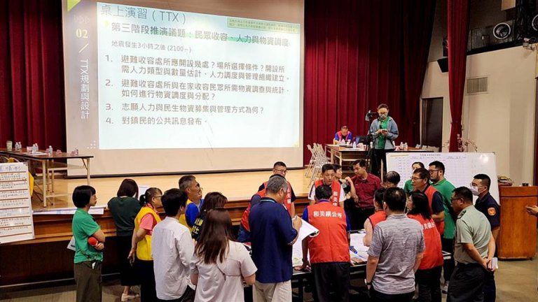 「災害無情 演練先行」強化應災能力　彰化縣TTX兵棋推演震撼登場！