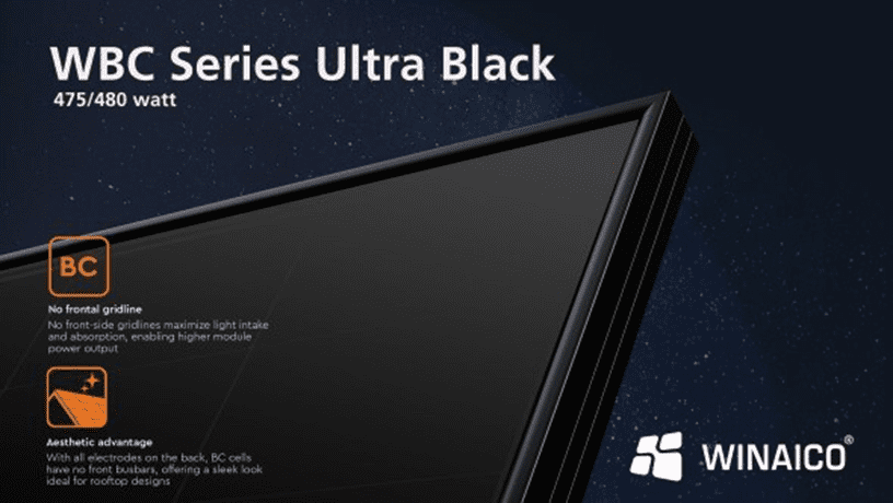 有成精密WINAICO發表全新一代「背接觸式」太陽能模組WBC極致黑曜系列 有成精密WINAICO發表全新一代「背接觸式」太陽能模組WBC極致黑曜系列