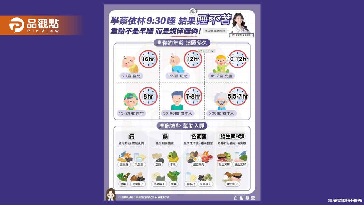 台灣天后aka流行教主蔡依林Jolin的美麗祕訣