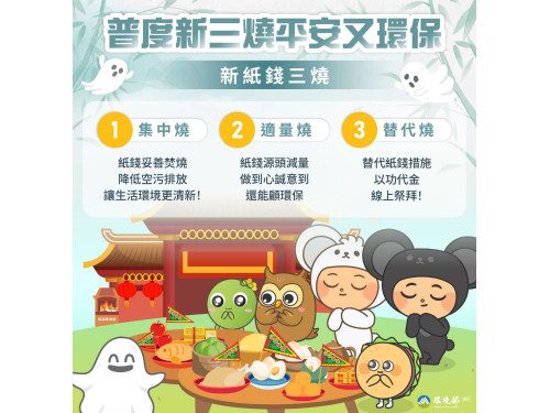 中元普度少燒金 環境保護不減誠心