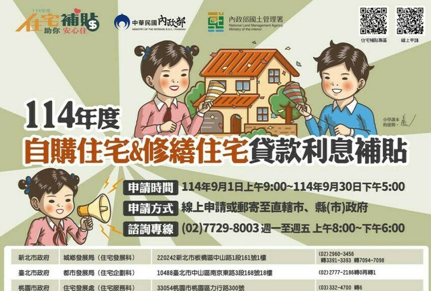 房貸負擔重?內政部「自購住宅貸款利息補貼」開放申請,最高可省250萬利息! 房貸負擔重?內政部「自購住宅貸款利息補貼」開放申請,最高可省250萬利息!
