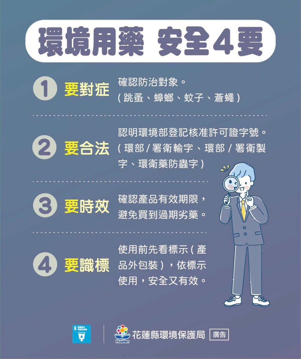 花蓮縣環境用藥廣告「藥」有照 無照網拍「藥」不得!