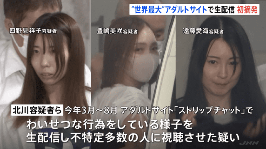 影／色情網站露下體直播！男女4人被逮無碼長相曝光　半年賺3700萬