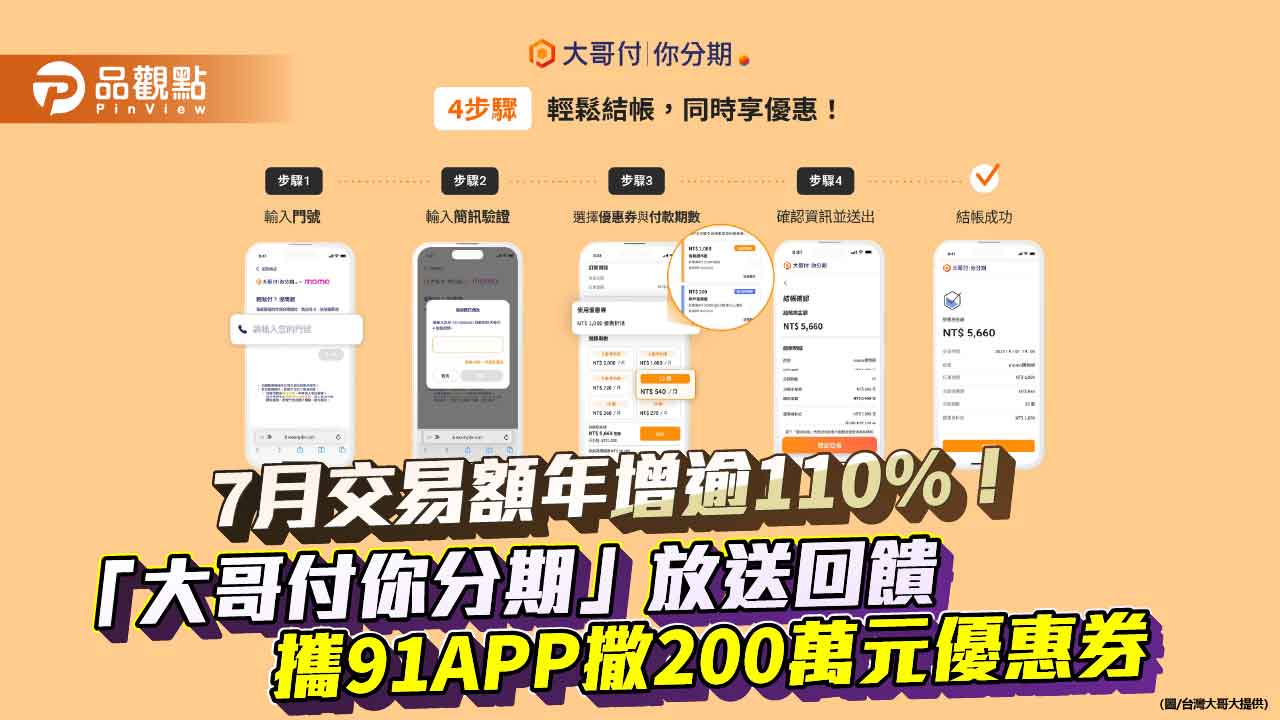 台灣大「大哥付你分期」新增優惠券功能　一次享折抵、先買後付、分期付款！