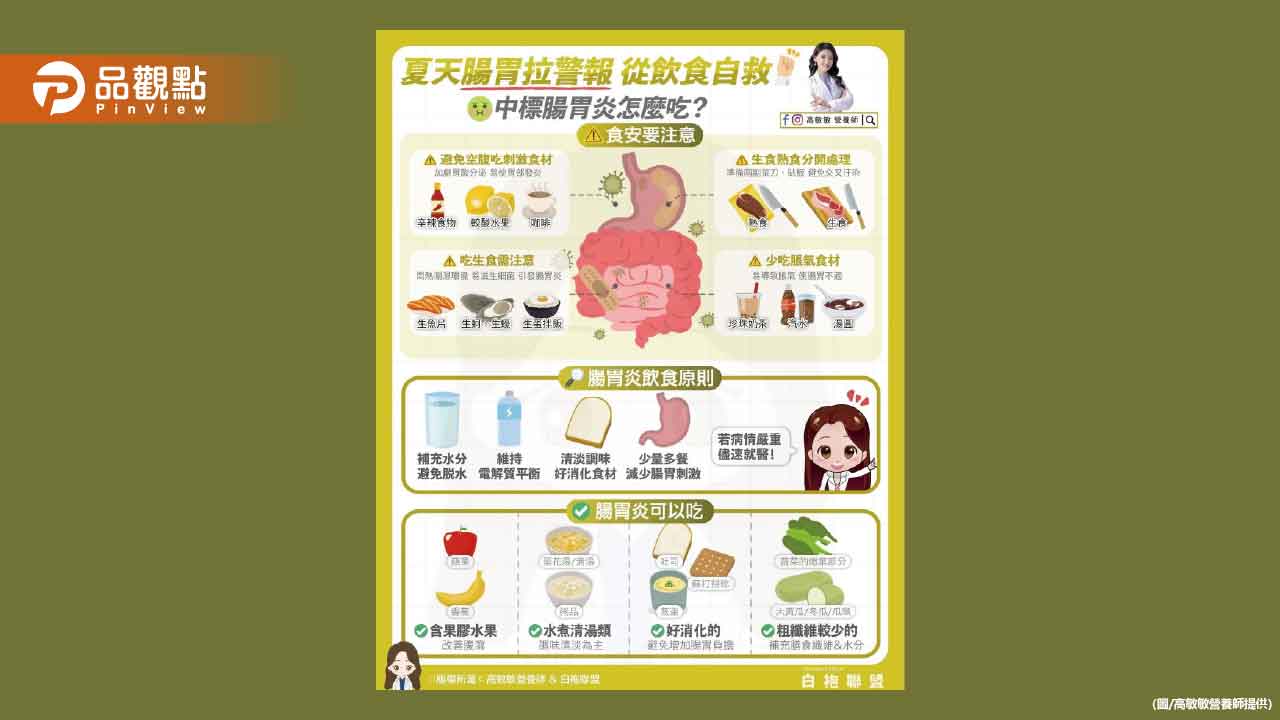 天氣變熱 食材就容易腐壞變質 食安要注意