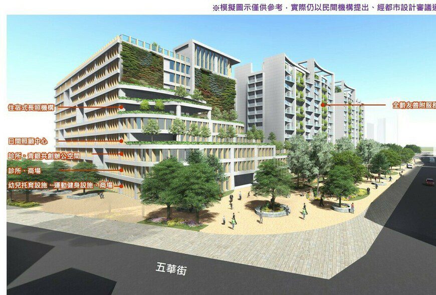 三重銀新未來城計畫過關 長照與全齡居住並重引討論