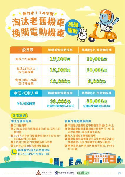 竹市電動機車加碼補助還有名額！　邱臣遠代理市長邀市民踴躍申請加入綠色交通行列