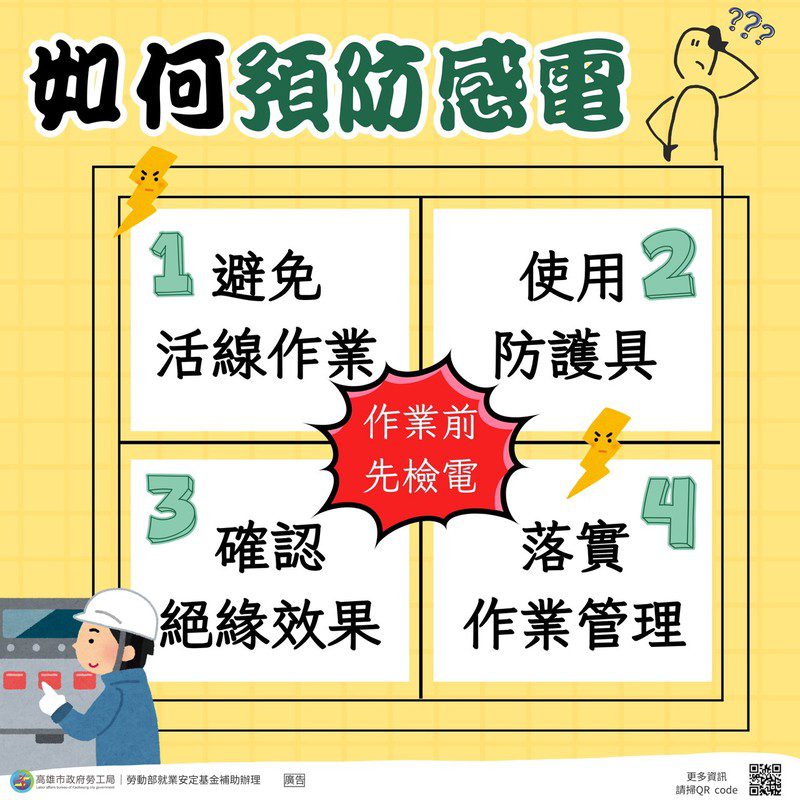 招牌安裝、電焊作業安全勞工局提醒三關鍵