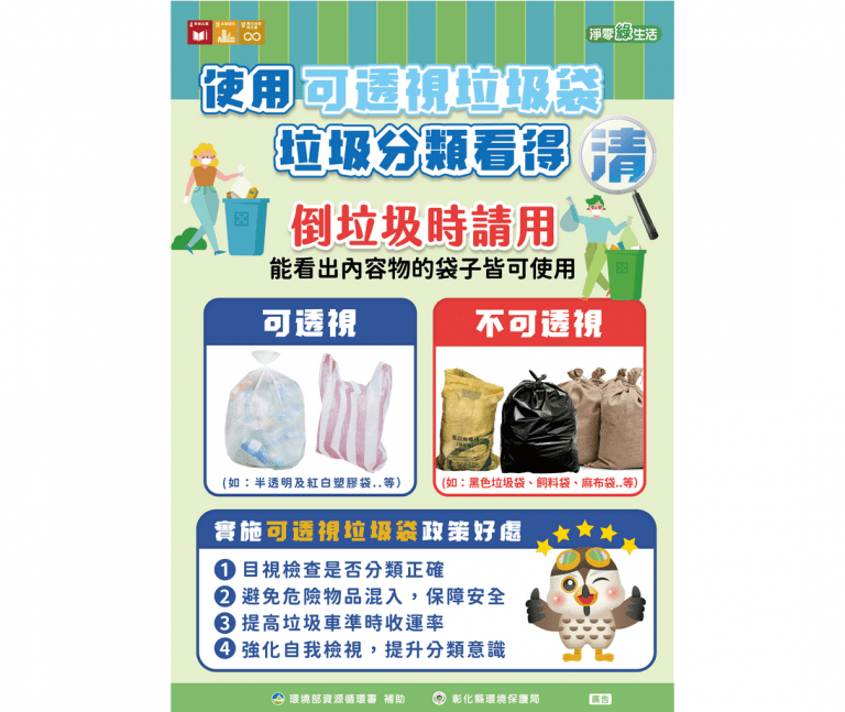 「看得見 保平安」彰府籲請民眾使用可透視垃圾袋　減少事故、提升效率！