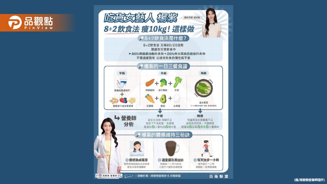 楊紫的「8+2飲食法」成功瘦下10kg的關鍵祕密