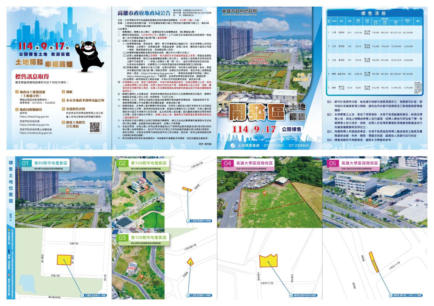 高雄市114年度第三季土地標售公告 高雄市114年度第三季土地標售公告