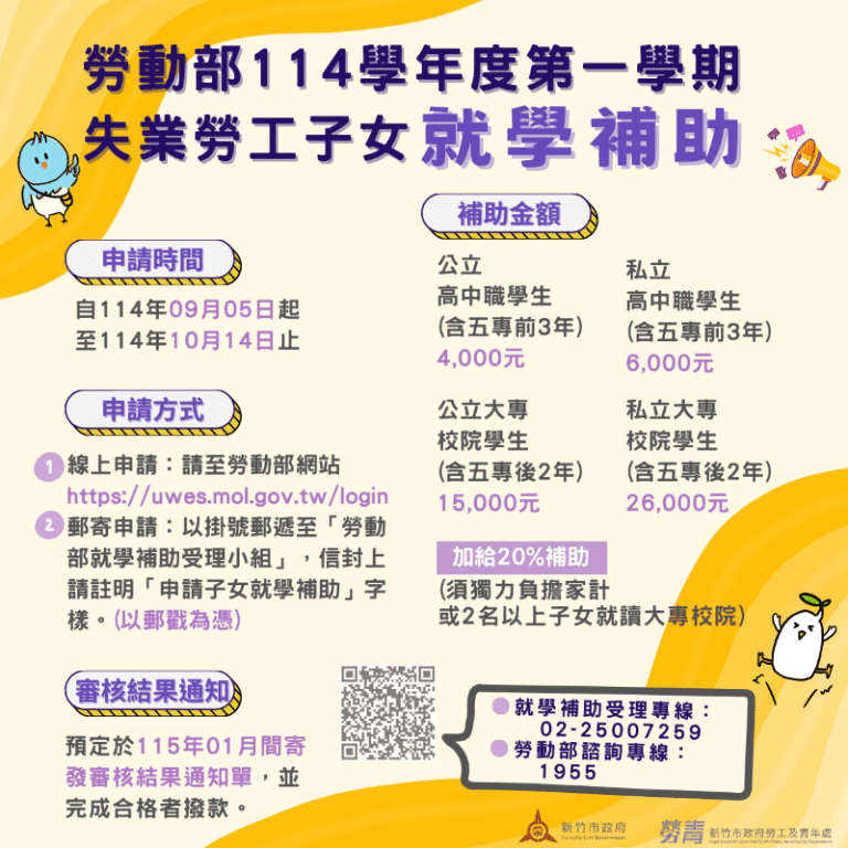 竹市114學年度第1學期失業勞工子女就學補助即日起至10月14日受理申請