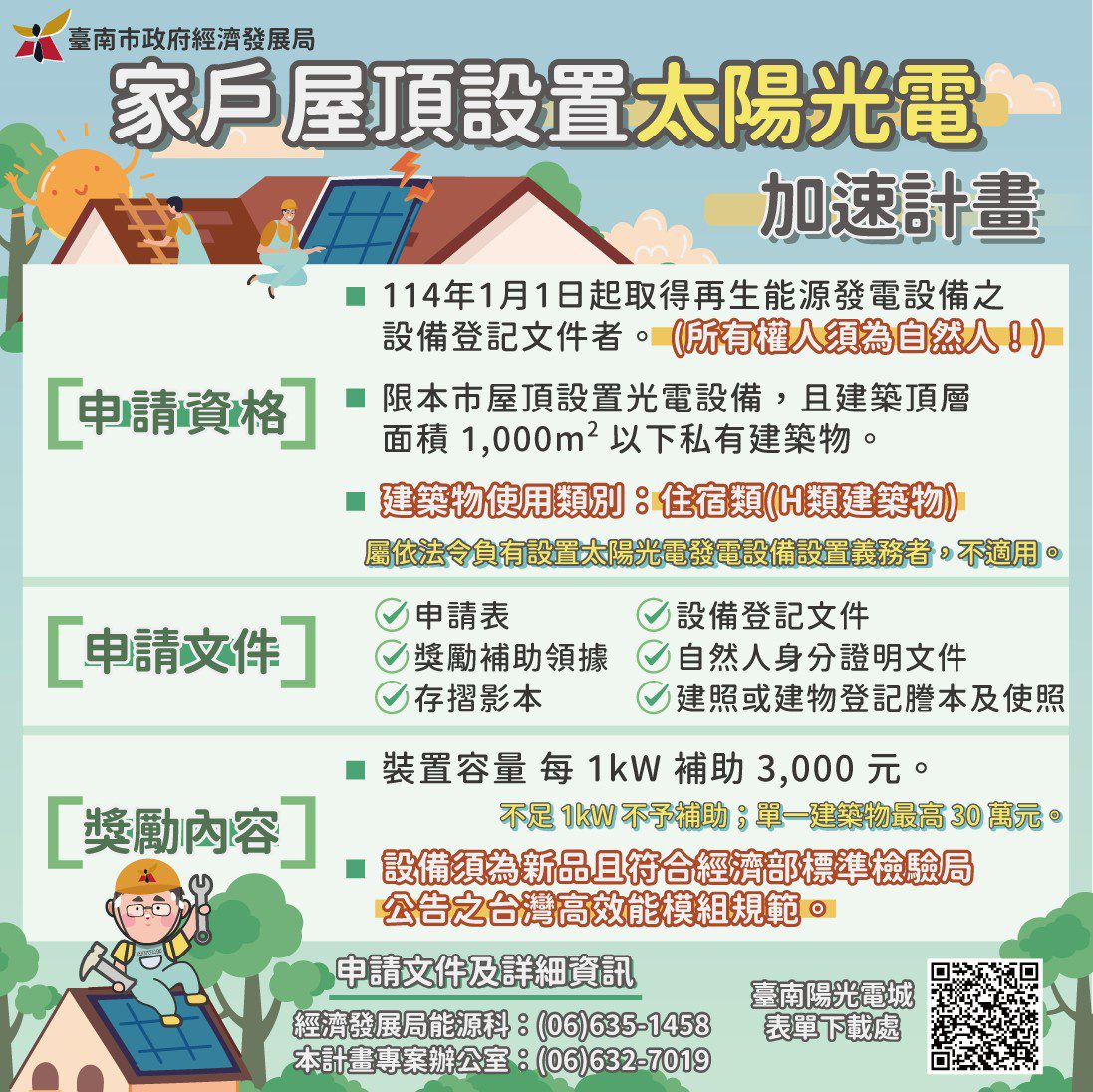臺南市「家戶屋頂設置太陽光電加速計畫」啟動獎勵案件受理
