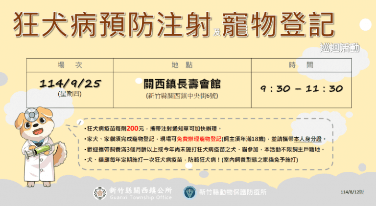 狂犬病致死率近100%！　竹縣2鎮疫苗施打、寵物登記活動看這邊