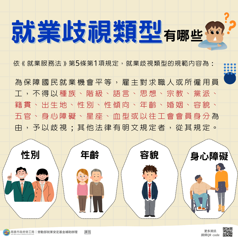 歧視OUT 平權IN  勞工局籲打造平等尊重的就業環境