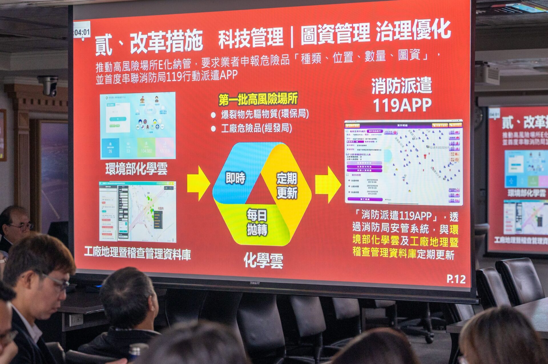 桃園強化防災韌性 工廠與倉儲火災件數逐年降低