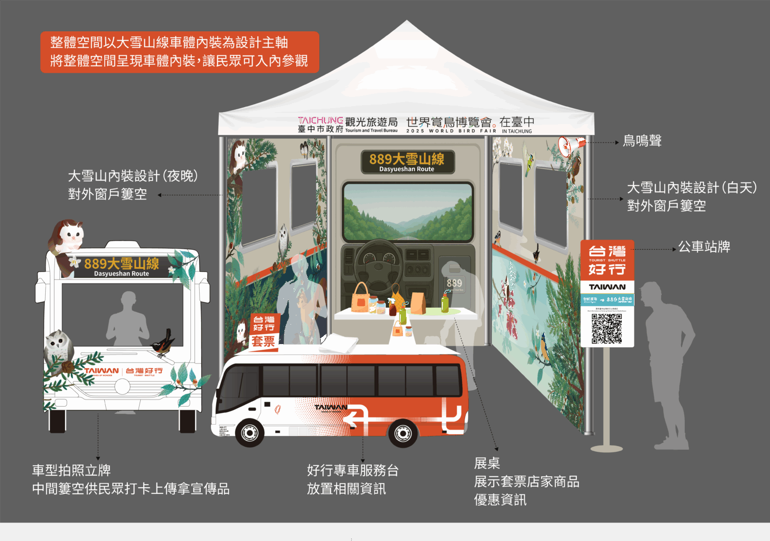 「2025第一屆世界賞鳥博覽會」  漫遊山海盡覽鳥博生態海岸風華