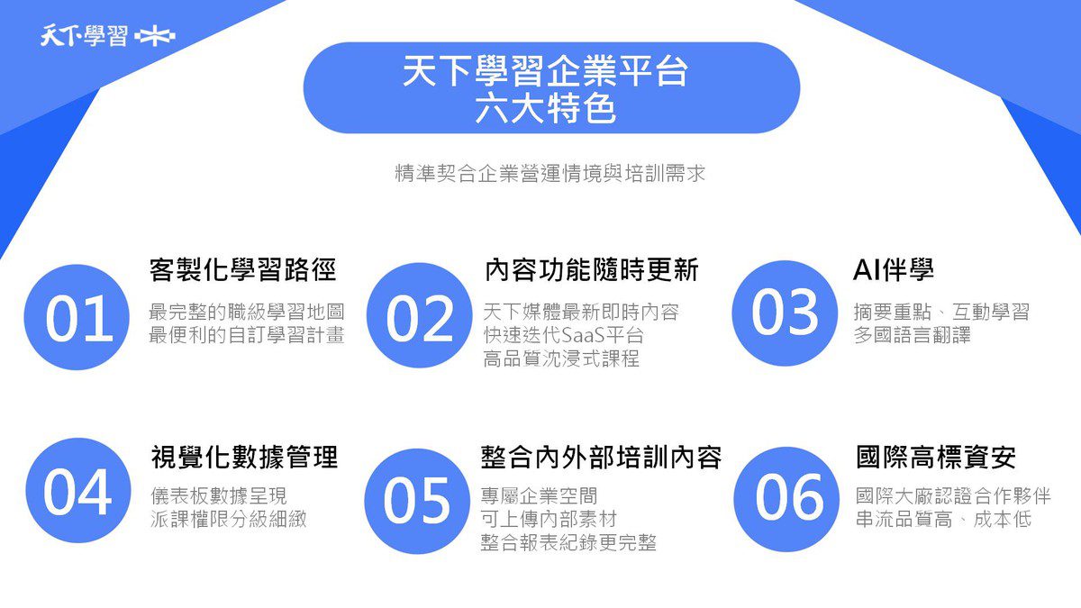 天下學習企業平台全新升級 AI助攻企業培訓 告別無效學習! 天下學習企業平台全新升級 AI助攻企業培訓 告別無效學習!