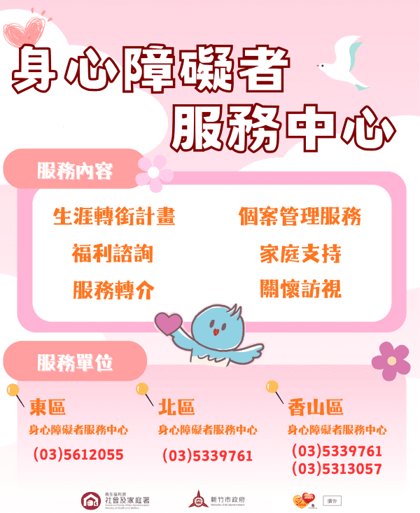 竹市推身心障礙者生涯轉銜服務 邱臣遠代理市長:支持身障朋友度過人生每個階段 竹市推身心障礙者生涯轉銜服務 邱臣遠代理市長:支持身障朋友度過人生每個階段