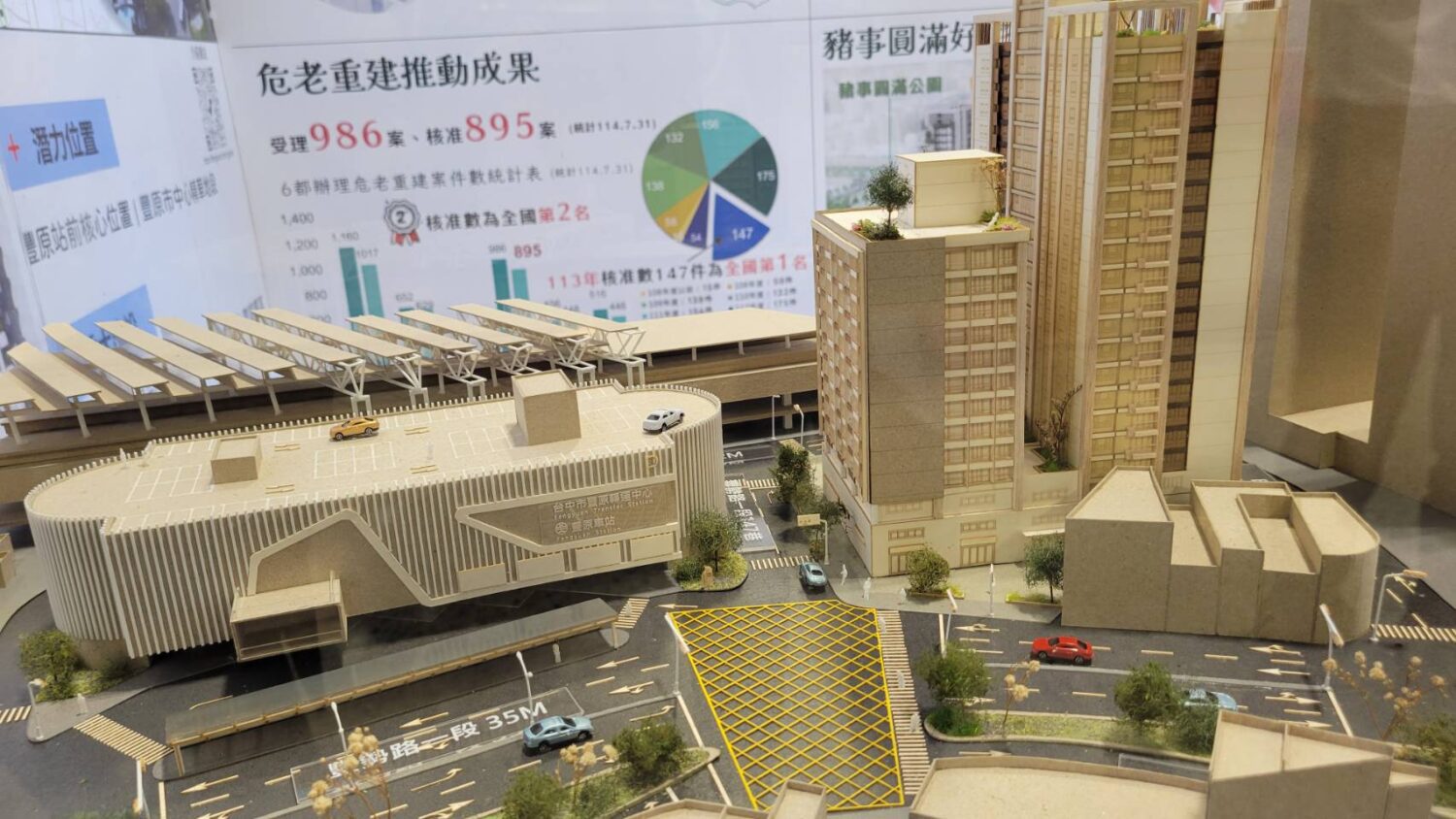 台中都更危老展新局  豬事圓滿好宅獲肯定