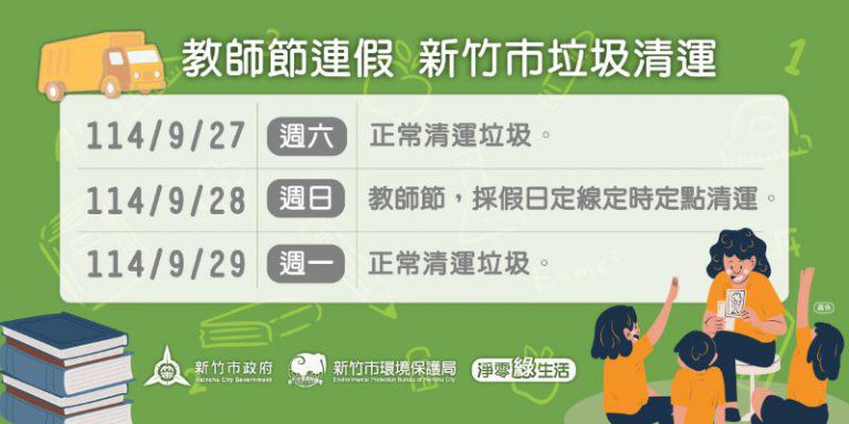 守護環境不打烊！　竹市教師節三天連假 垃圾照常清運