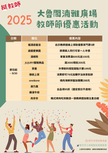 歡慶教師節　竹市府攜手巨城、大魯閣推專屬優惠