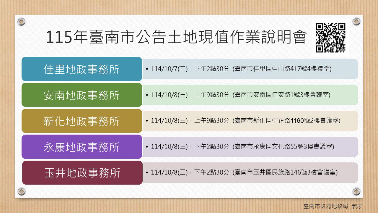 臺南地政局10月連辦10場地價說明會  市民把握了解權益機會