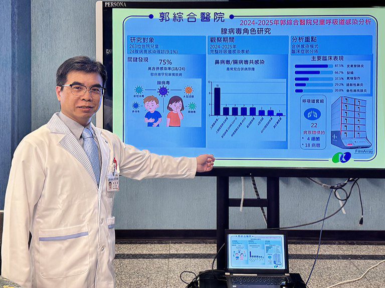 醫談腺病毒症狀　檢驗與預防方式