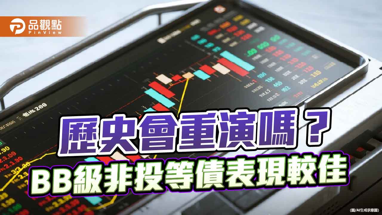 過往降息1年後，BB級債平均報酬6.2%！百達投顧：優勢浮現