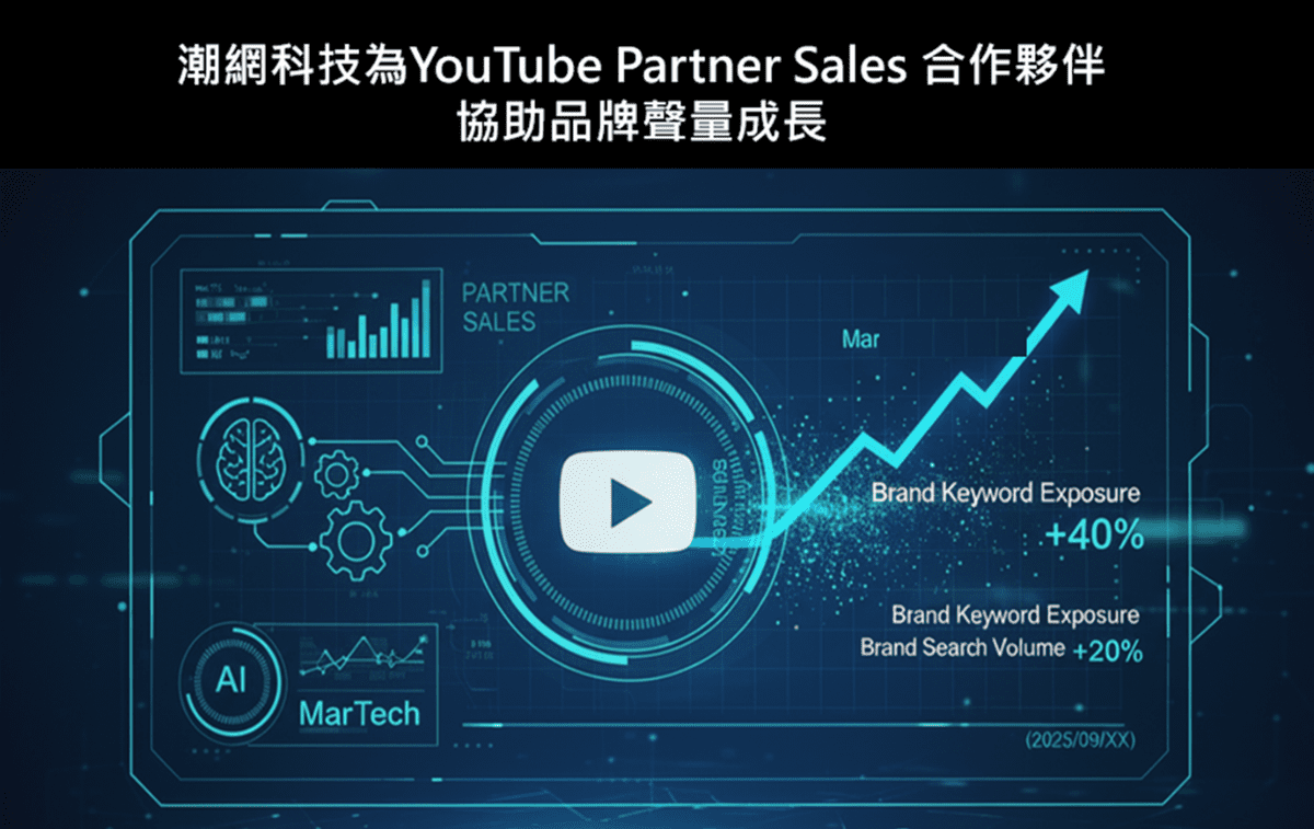 潮網科技 AI MarTech 創新策略 YouTubePartner Sales 影音廣告為核心