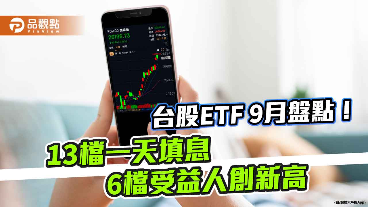 台股創新高2萬6394點翻黑！強勢、人氣ETF盤點　經理人這樣說